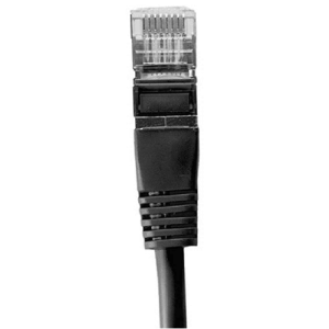 IP - Sets