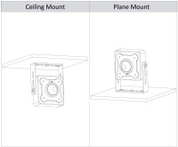 GOLIATH Starlight HDCVI Mini Kamera | 2 MP | 2.8mm | WDR | Pinhole | Mini Serie