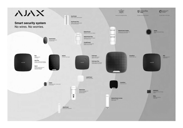 AJAX | Poster "Orbit" | 1189x841 mm | Hochauflösender Druck