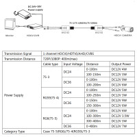 GOLIATH Passiver Transmitter, Video + Strom über ein BNC Koaxialkabel, CCTV, HDCVI, HDTVI, AHD, CVBS
