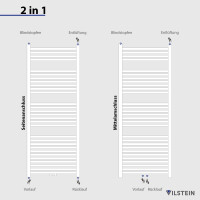 VILSTEIN Badheizkörper Mittelanschluss und Seitenanschluss, Flach, Quer-Rohr, Weiß, 1500x450 mm