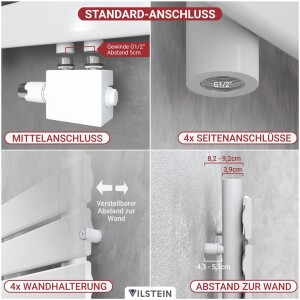 VILSTEIN Badheizkörper Mittelanschluss, Seitenanschluss, Paneel-Heizkörper, Weiß, 1800 x 600 mm