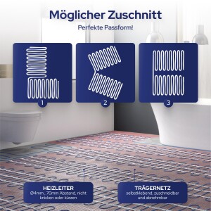 VILSTEIN© Elektrische Fußbodenheizung 150W/m² TWIN Technologie Elektro Komplett-Set