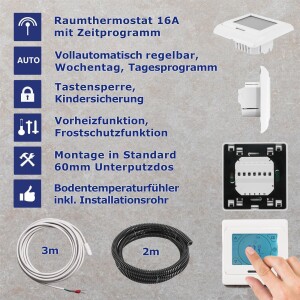 VILSTEIN© Elektrische Fußbodenheizung 150W/m² TWIN Technologie Elektro Komplett-Set - 2,5m² - 5m