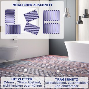 VILSTEIN© Elektrische Fußbodenheizung 150W/m² TWIN Technologie Elektro Komplett-Set - 2,5m² - 5m