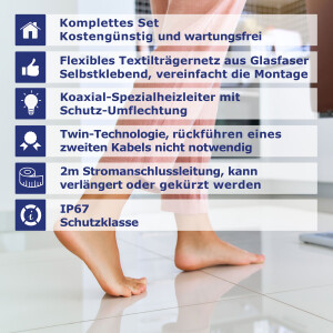 VILSTEIN Elektrische Fußbodenheizung | Heizmatte mit 150W Leistung |  0,5m breit| 7m²- 14m lang