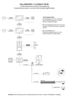GOLIATH Hybrid IP & 2-Draht Video Türsprechanlage | 2-Draht BUS Modul | Umwandler 2-Draht auf IP