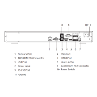 GOLIATH 8 Kanal NVR IP Rekorder | 4K | 8x bis 32 MP | H.265+ | SMD+ | IVS | App | SMART Serie