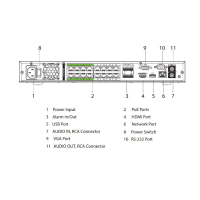 GOLIATH 16 Kanal NVR IP Rekorder | 4K | 16x PoE bis 32 MP | AcuPick | SMD+ | IVS | App | PRO Serie