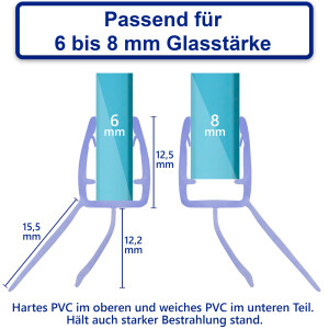 2x Vilstein Wasserabweisende Dichtung für Dusche und...