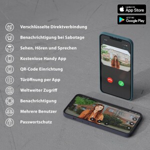 GOLIATH Basic 2-Draht BUS Türsprechanlage | FullHD | App | 150° | 1 Familie | Anthrazit/Weiß | Aufputz | 2 x Innenstationen