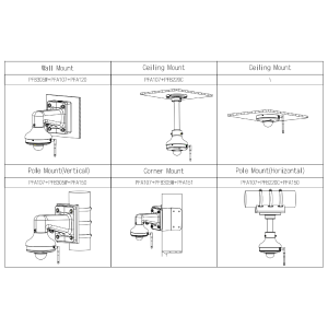 GOLIATH Starlight IP WLAN PTZ Kamera | 2 MP | Pan-Tilt-Zoom | WDR | 20m IR | SMD+ | WiFi IO Serie