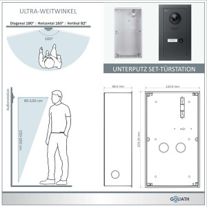 GOLIATH PRO IP Video Türsprechanlage | 1 Fam | Anthrazit | 7 Zoll Weiß | Fingerprint | 180°