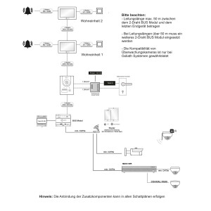 GOLIATH PRO 2-Draht BUS Sprechanlage mit App | Anthrazit | 1 Fam. | 2x7" | Unterputz | 180°