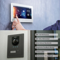 GOLIATH PRO 2-Draht BUS Sprechanlage mit App | Anthrazit | 1 Fam. | 2x7" | Unterputz | 180°
