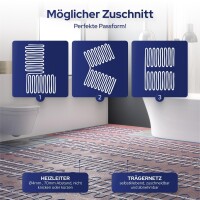 VILSTEIN© Elektrische Fußbodenheizung | 200W/m² TWIN Technologie Elektro | Komplett-Set | 1,5m² - 3m