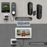 GOLIATH Funk Video Türsprechanlage | 120° Winkel | Türöffner | Bildspeicher | Weißlicht | App