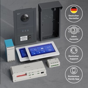 GOLIATH Basic 2-Draht BUS Türsprechanlage | FullHD | App | 150° | 2 Fam | Anthrazit/Weiß | Aufputz