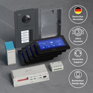 GOLIATH Basic 2-Draht BUS Türsprechanlage | FullHD | App | 150° | 5 Fam | Anthrazit/Schwarz | Unterputz