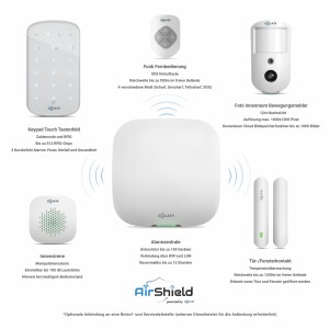GOLIATH Basic Alarm | AlarmZentrale | BewegungsKamera | TürKontakt | KeyPad | FernBedienung | InnenSirene | StarterSet
