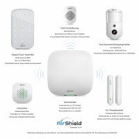 GOLIATH Basic Alarm | AlarmZentrale | BewegungsKamera | TürKontakt | KeyPad | FernBedienung | InnenSirene | StarterSet