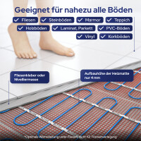 Angebot VILSTEIN© Elektrische Fußbodenheizung | 200W/m² TWIN Technologie Elektro | Komplett-Set | 14m² - 28m