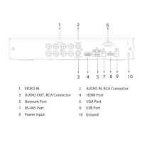 GOLIATH 4 Kanal Pentabrid XVR Rekorder | 4K | 8 MP | HDCVI-IP-Analog | H.265+ | SMD+ | App | X Serie