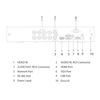 GOLIATH 8 Kanal Pentabrid XVR Rekorder | 4K | 8 MP | HDCVI-IP-Analog | H.265+ | SMD+ | App | X Serie