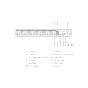 GOLIATH 32 Kanal Pentabrid XVR Rekorder | 4K | 8 MP | HDCVI-IP-Analog | H.265 | SMD+ | App | X Serie