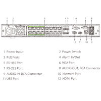 GOLIATH 16 Kanal NVR IP Rekorder | 8K | 16x PoE bis 32 MP | AcuPick | SMD+ | IVS | App | PRO Serie