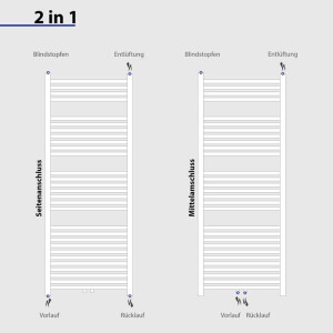 VILSTEIN Paneel Heizkörper Design einlagig, Mittelanschluss und  Seitenanschluss, 1800x600 mm, vertikal, Weiß : : Baumarkt