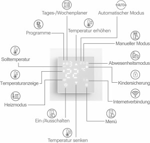 VILSTEIN® WiFi Thermostat für Fußbodenheizung – Raumthermostat mit App | Smarter Raumthermostat mit App-Steuerung – Tuya Smart Life App – Touch Display – 16A – Wochenprogramm – Weiß