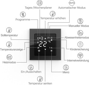 VILSTEIN® WiFi Thermostat für Fußbodenheizung – Raumthermostat mit App | Smarter Raumthermostat mit App-Steuerung – Tuya Smart Life App – Touch Display – 16A – Wochenprogramm – Schwarz