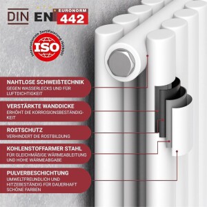 VILSTEIN Design Heizkörper, Mittelanschluss und Seitenanschluss, Einlagig