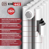 VILSTEIN Design Heizkörper, Mittelanschluss und Seitenanschluss, Einlagig