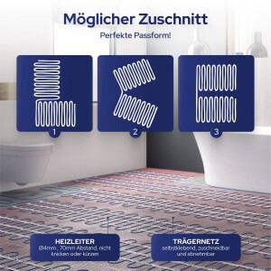 VILSTEIN Elektrische Fußbodenheizung 150W/m², (Größe wählbar 1-12m²) 50cm Breit Elektro Fußboden-Heizmatte für Fliesen-boden Fußboden-Heizsystem Elektrisch, Thermostat TWIN Technologie Komplett-Set