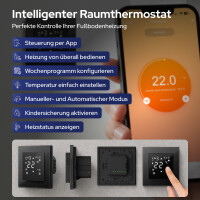 VILSTEIN Elektrische Fußbodenheizung 150W/m², (Größe wählbar 1-12m²) 50cm Breit Elektro Fußboden-Heizmatte für Fliesen-boden Fußboden-Heizsystem Elektrisch, Thermostat TWIN Technologie Komplett-Set