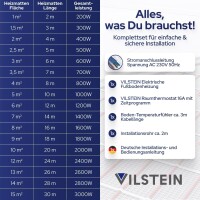 VILSTEIN Elektrische Fußbodenheizung 200W/m², für Fliesen Laminat und mehr, Komplett-Set, Twin Technologie Heizsystem, Fußboden Heizmatte
