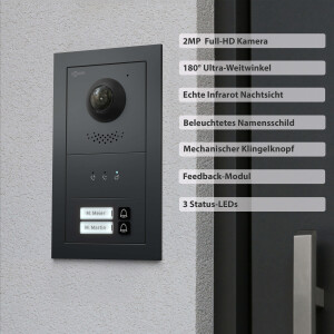 GOLIATH PRO 2-Draht BUS Türsprechanlage | Anthrazit | 2 Fam | 2x7 Zoll Weiß | 180°