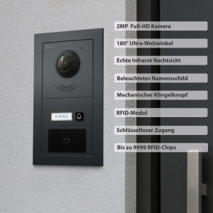 GOLIATH PRO IP Türsprechanlage | Anthrazit | 1-Fam | 3x 10" HD | RFID | Unterputz | 180°