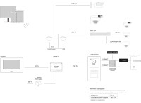 GOLIATH PRO IP Video Türsprechanlage | App | 1-Familie | 10 Zoll HD | Keypad | 180° Kamera