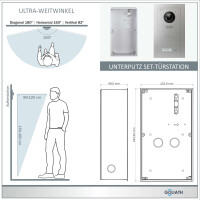 GOLIATH PRO IP Video Sprechanlage | App | 1-Familie | 3x 10 Zoll HD | Unterputz Set | 180° Kamera