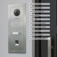 GOLIATH Hybrid IP Video Sprechanlage | App | 1-Familie | 3x 10 Zoll HD | Fingerprint | 180° Kamera