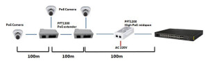 GOLIATH PoE Extender 10/100Mbps, 802.af/at, max. 300m...