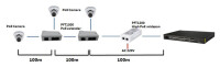 GOLIATH PoE Extender 10/100Mbps, 802.af/at, max. 300m Leitung, In / Out / Kamera, max. 3 IP Kameras