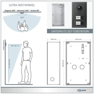 GOLIATH PRO IP Video Türsprechanlage | Anthrazit | 4 Fam | 4x10 Zoll Schwarz | Unterputz | 180°