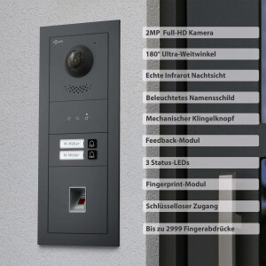 GOLIATH PRO 2-Draht BUS Türsprechanlage | Anthrazit | 2 Fam | Fingerprint | 2x7" Schwarz | 180°