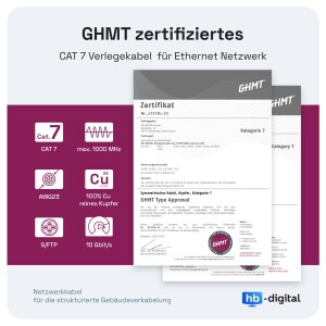 CAT 7 Netzwerkkabel | 100m | Verlegekabel | 1000 MHz | S/FTP | PIMF | LSZH | AWG 23/1 | +Abisolierer