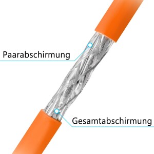 CAT 7 Netzwerkkabel | 100m | Verlegekabel | 1000 MHz | S/FTP | PIMF | LSZH | AWG 23/1 | +Abisolierer