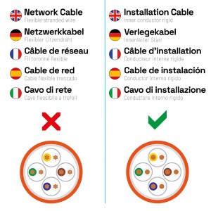 CAT 7 Netzwerkkabel | 100m | Verlegekabel | 1000 MHz | S/FTP | PIMF | LSZH | AWG 23/1 | +Abisolierer